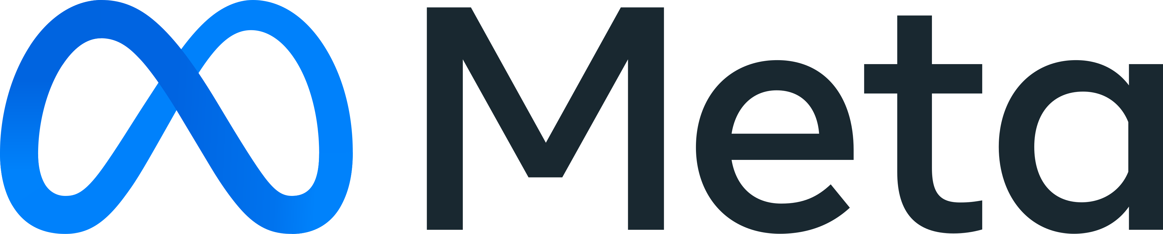 Meta Partner